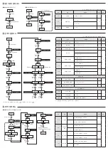 Preview for 2 page of HANYOUNG NUX BR6 Instruction Manual