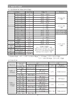 Preview for 8 page of HANYOUNG NUX NP200 User Manual