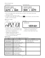 Preview for 14 page of HANYOUNG NUX NP200 User Manual