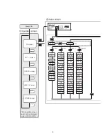 Preview for 18 page of HANYOUNG NUX NP200 User Manual