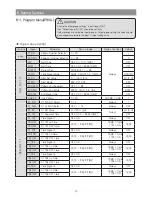 Preview for 20 page of HANYOUNG NUX NP200 User Manual