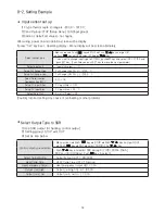 Preview for 28 page of HANYOUNG NUX NP200 User Manual