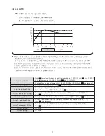 Preview for 31 page of HANYOUNG NUX NP200 User Manual