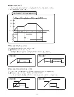 Preview for 44 page of HANYOUNG NUX NP200 User Manual