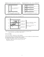 Preview for 51 page of HANYOUNG NUX NP200 User Manual