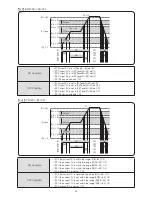 Preview for 55 page of HANYOUNG NUX NP200 User Manual