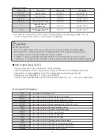 Preview for 57 page of HANYOUNG NUX NP200 User Manual