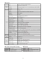 Preview for 66 page of HANYOUNG NUX NP200 User Manual