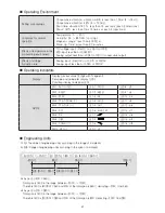 Preview for 67 page of HANYOUNG NUX NP200 User Manual