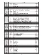 Preview for 71 page of HANYOUNG NUX NP200 User Manual