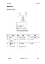 Preview for 29 page of Happ Happ10 Installation And Operation Manual