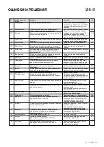 Preview for 150 page of Happy Industrial Corporation HCD Manual