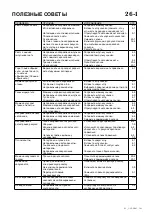 Preview for 158 page of Happy Industrial Corporation HCD Manual