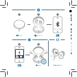 Preview for 3 page of Happy Plugs ADORE User Manual