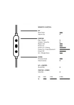 Preview for 3 page of Happy Plugs EAR PIECE II Manual And Warranty