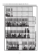 Preview for 159 page of Happy HCS2-1201-30 Maintenance Manual