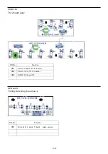 Preview for 167 page of Happy HCS2-1201-30 Maintenance Manual