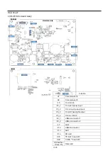 Preview for 136 page of HappyJapan HCH-701-30 Maintenance Manual