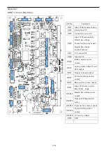 Preview for 139 page of HappyJapan HCH-701-30 Maintenance Manual