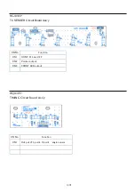 Preview for 140 page of HappyJapan HCH-701-30 Maintenance Manual