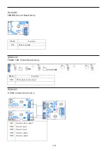 Preview for 141 page of HappyJapan HCH-701-30 Maintenance Manual