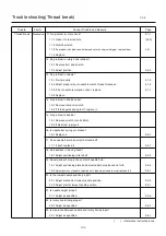 Preview for 147 page of HappyJapan HCH-701-30 Maintenance Manual