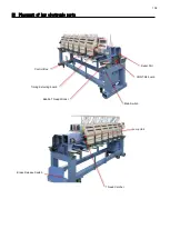 Preview for 108 page of HappyJapan HCR3-1502 Maintenance Manual