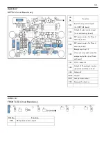 Preview for 185 page of HappyJapan HCR3-1502 Maintenance Manual