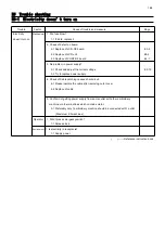 Preview for 188 page of HappyJapan HCR3-1502 Maintenance Manual