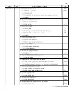 Preview for 190 page of HappyJapan HCR3-1502 Maintenance Manual