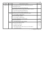 Preview for 193 page of HappyJapan HCR3-1502 Maintenance Manual