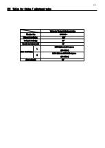 Preview for 215 page of HappyJapan HCR3-1502 Maintenance Manual