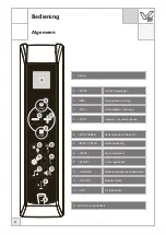 Preview for 62 page of HAPRO Luxura V10 Manual