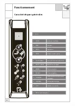 Preview for 88 page of HAPRO Luxura V10 Manual