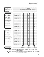 Preview for 54 page of HAPRO Luxura V5 Owner'S Manual