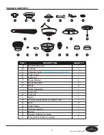 Preview for 3 page of Harbor Breeze 40094 User Manual