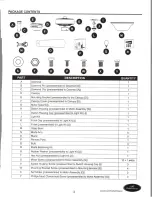 Preview for 3 page of Harbor Breeze Crosswinds II 40821 Manual