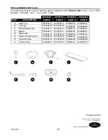 Preview for 20 page of Harbor Breeze E-BDB52BNK5BC4N Manual