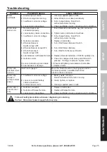 Preview for 15 page of Harbor Freight Tools BADLAND APEX 12000 Owner'S Manual & Safety Instructions