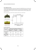 Preview for 15 page of Harbour HBRCG604 Instruction Manual