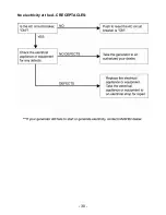 Preview for 31 page of HARD GEAR SGB16500VSa Instruction Manual