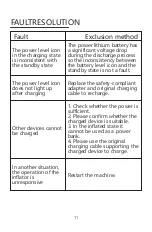 Preview for 12 page of HARDELL CZCQ-101 Operator'S Manual