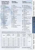 Preview for 15 page of HARDER & STEENBECK Colanm Instructions For Use Manual