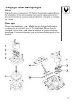 Preview for 13 page of Hardi BL Series Instruction Book