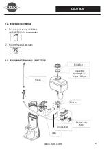 Preview for 23 page of Hardi BPE18 Instructions Manual