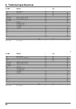 Preview for 100 page of Hardi COMMANDER Classic DELTA Instruction Book