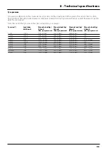 Preview for 101 page of Hardi COMMANDER TWIN FORCE 3200 Instruction Book