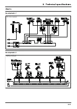 Preview for 107 page of Hardi COMMANDER TWIN FORCE 3200 Instruction Book