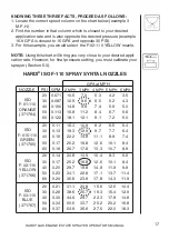 Preview for 19 page of Hardi ES 50 Operator'S Manual