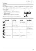 Preview for 65 page of Hardi Grassland 1200 Original Instruction Book